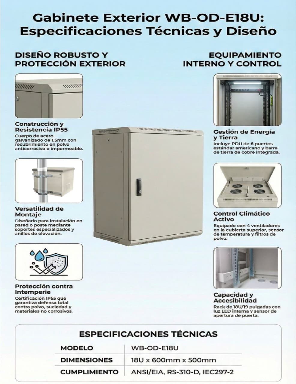 Gabinete de exteriores de montaje en poste WB-OD-E18U